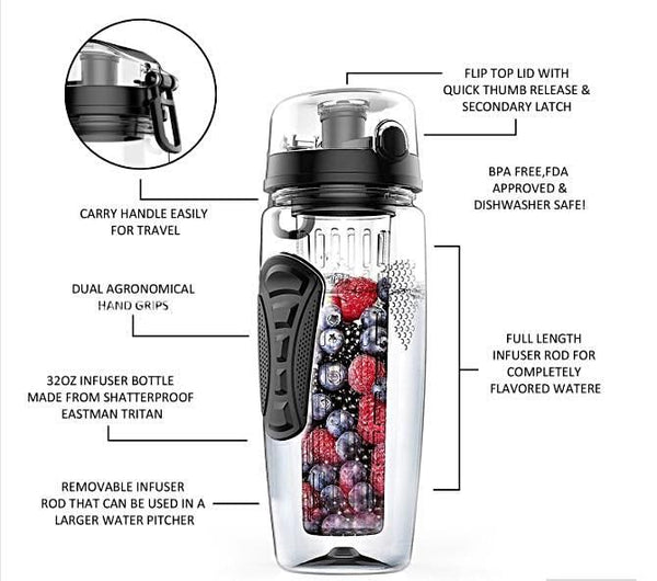 ﻿TransHO Infused Water Bottle - Black - - Happee Shoppee